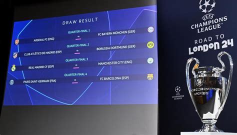 madrid open results 2023|Champions League draw: Man City to visit PSG, Liverpool to host Real .